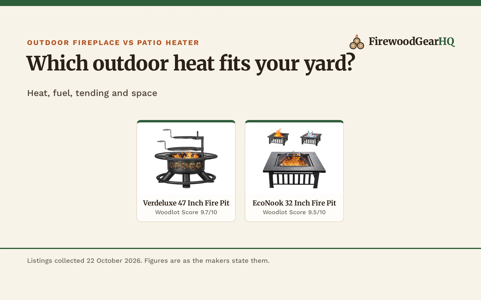 Outdoor Fireplace vs Patio Heater: Which One Should You Buy?