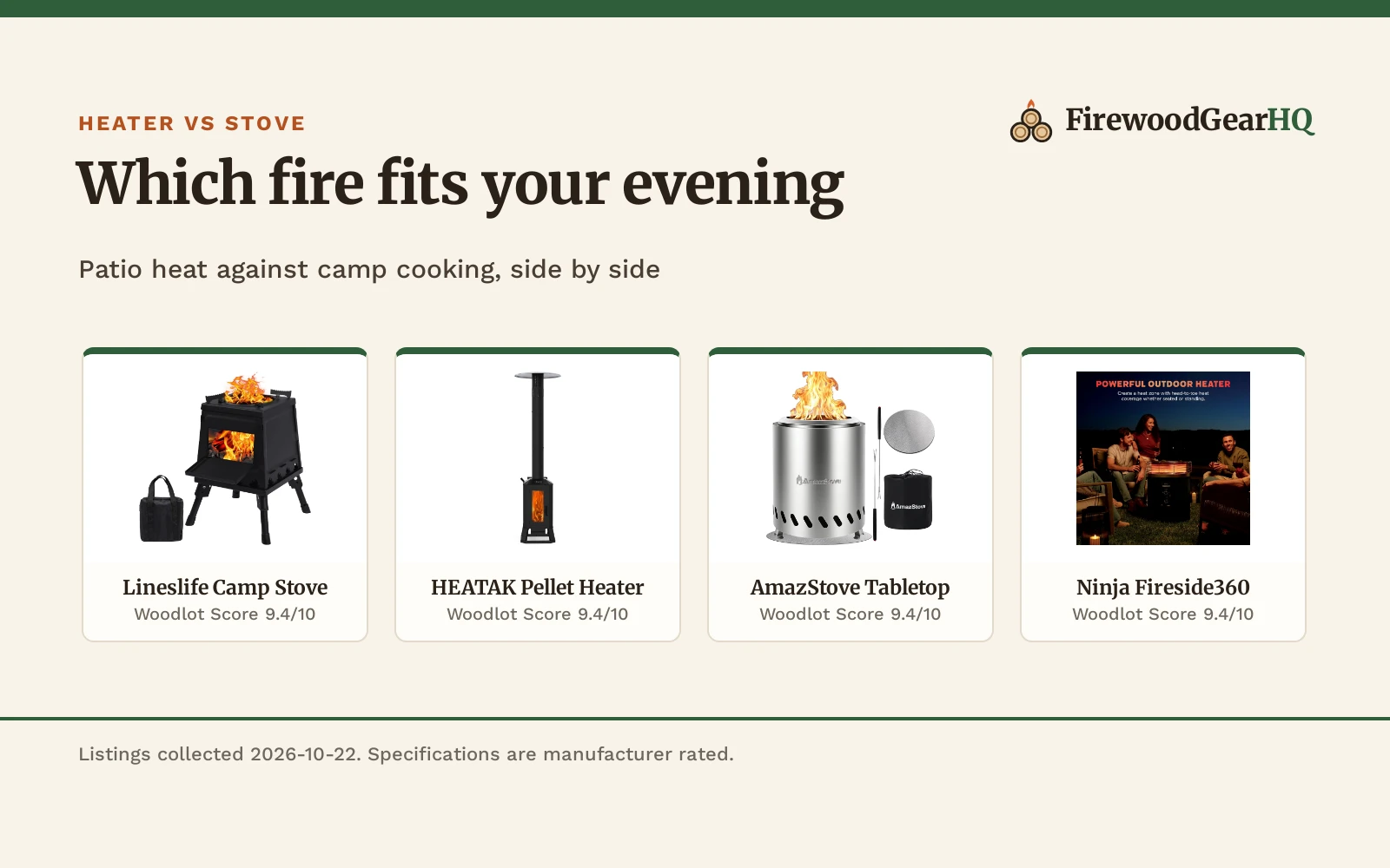Outdoor Wood Heater vs Wood Stove: Which One Fits Your Evening?
