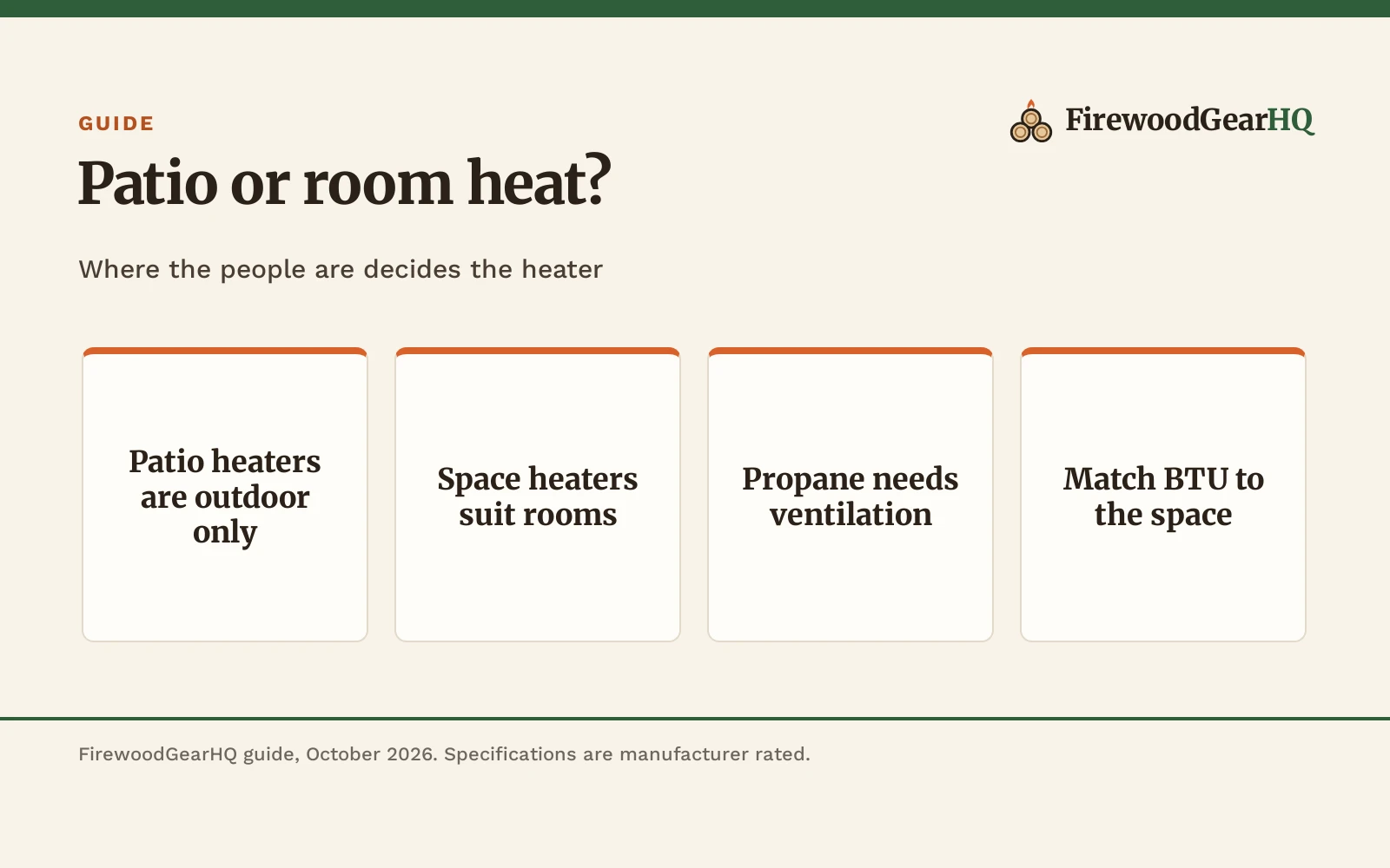 Patio Heater vs Space Heater: Which One Should You Buy?
