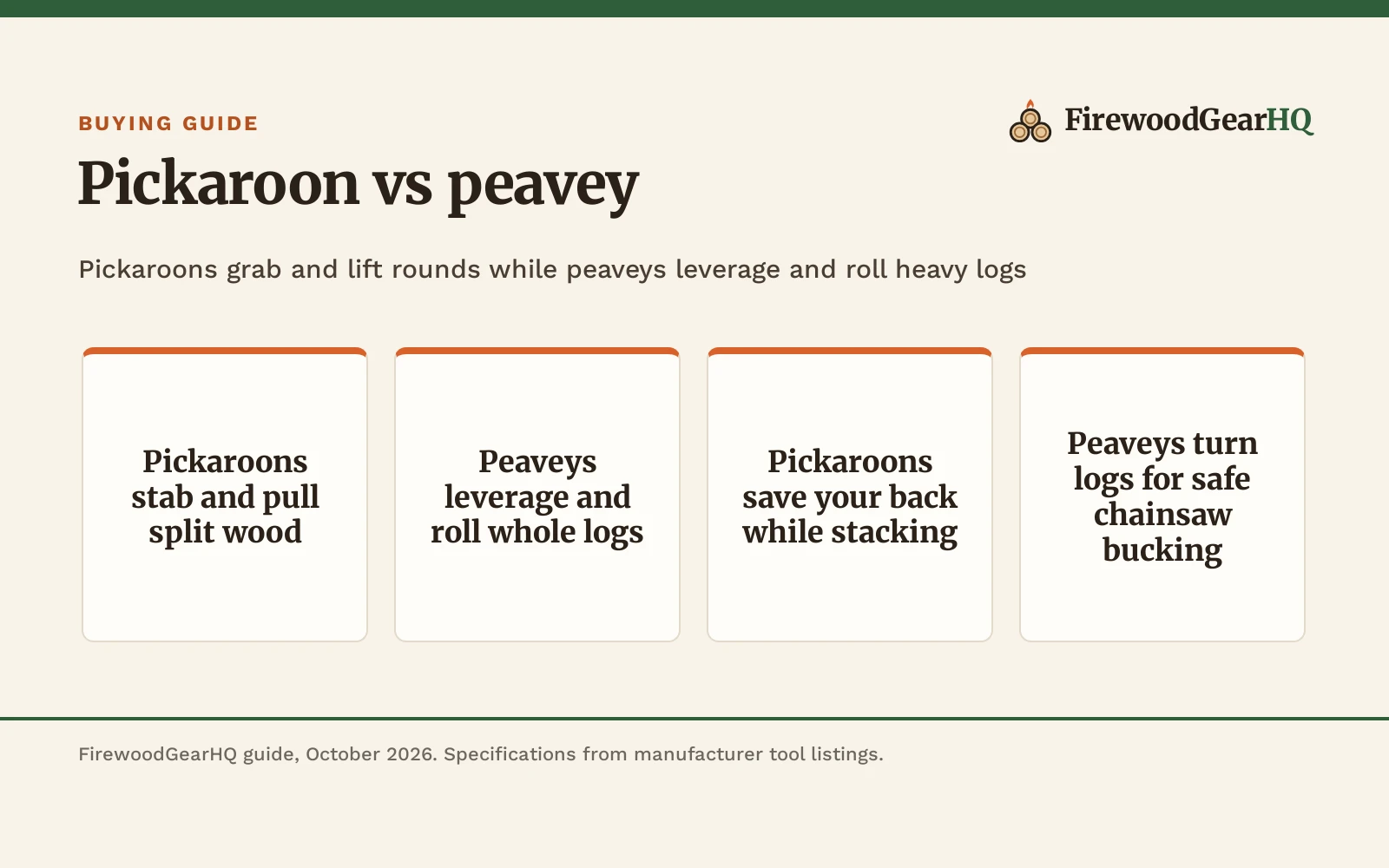 Pickaroon vs Peavey: Which One Should You Buy?