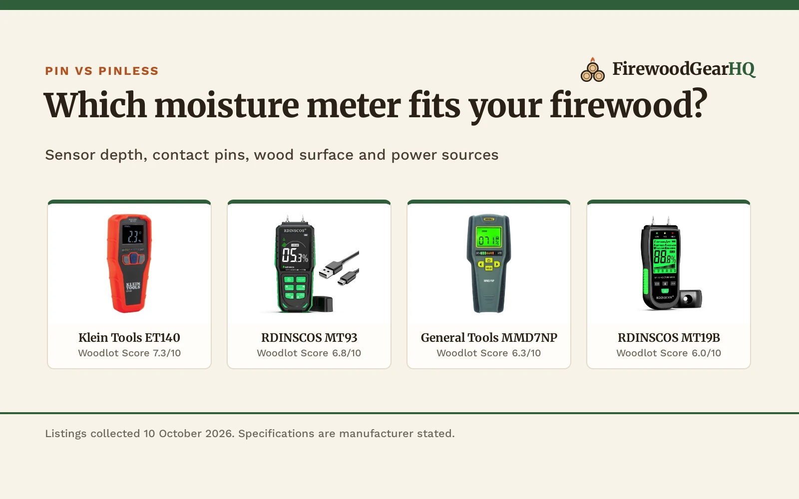 Pin vs Pinless Moisture Meter for Firewood: Differences Explained