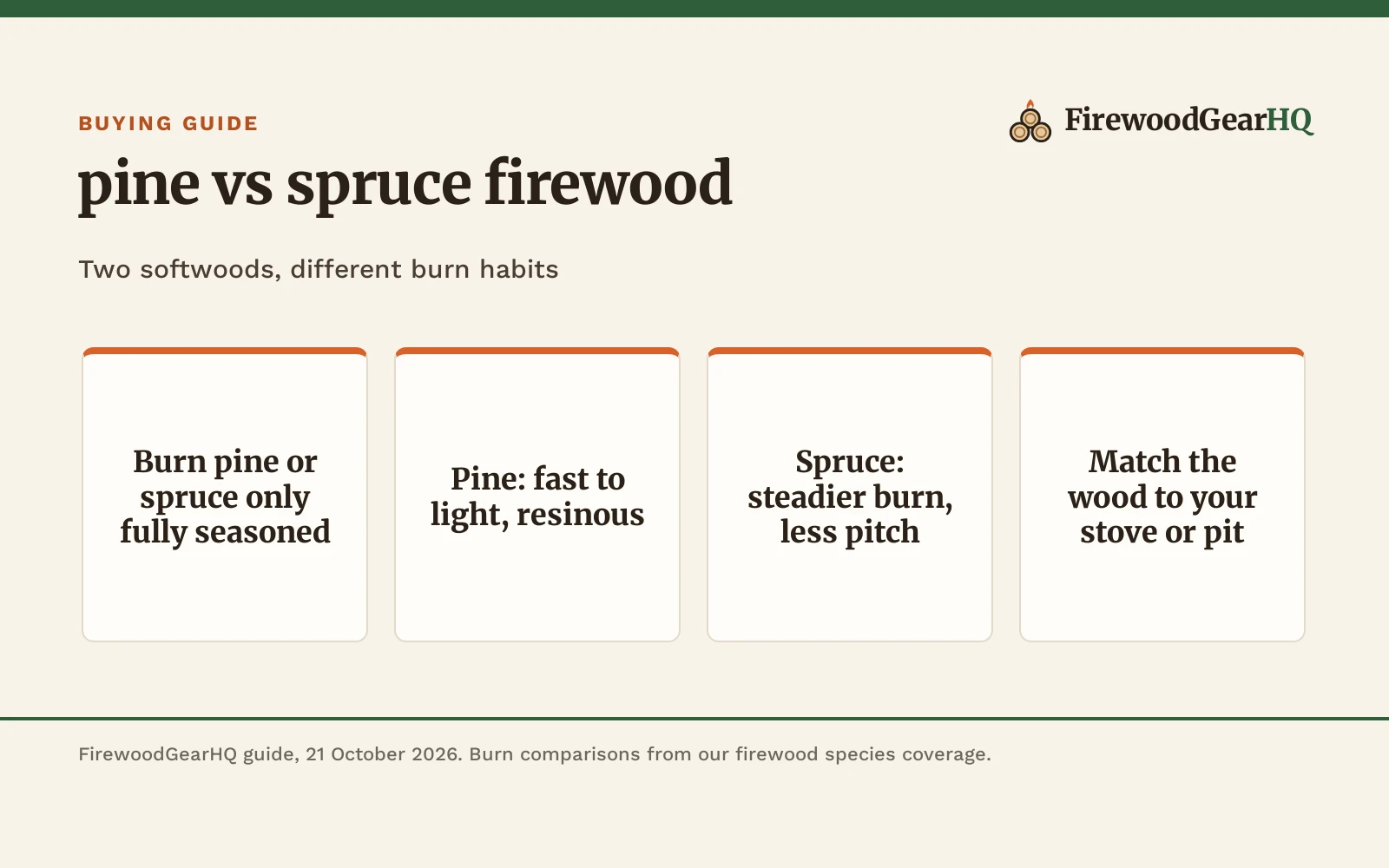 Pine vs Spruce Firewood: Which One Should You Buy?