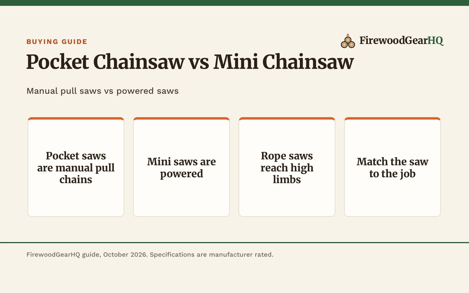 Pocket Chainsaw vs Mini Chainsaw: Which One Should You Buy?