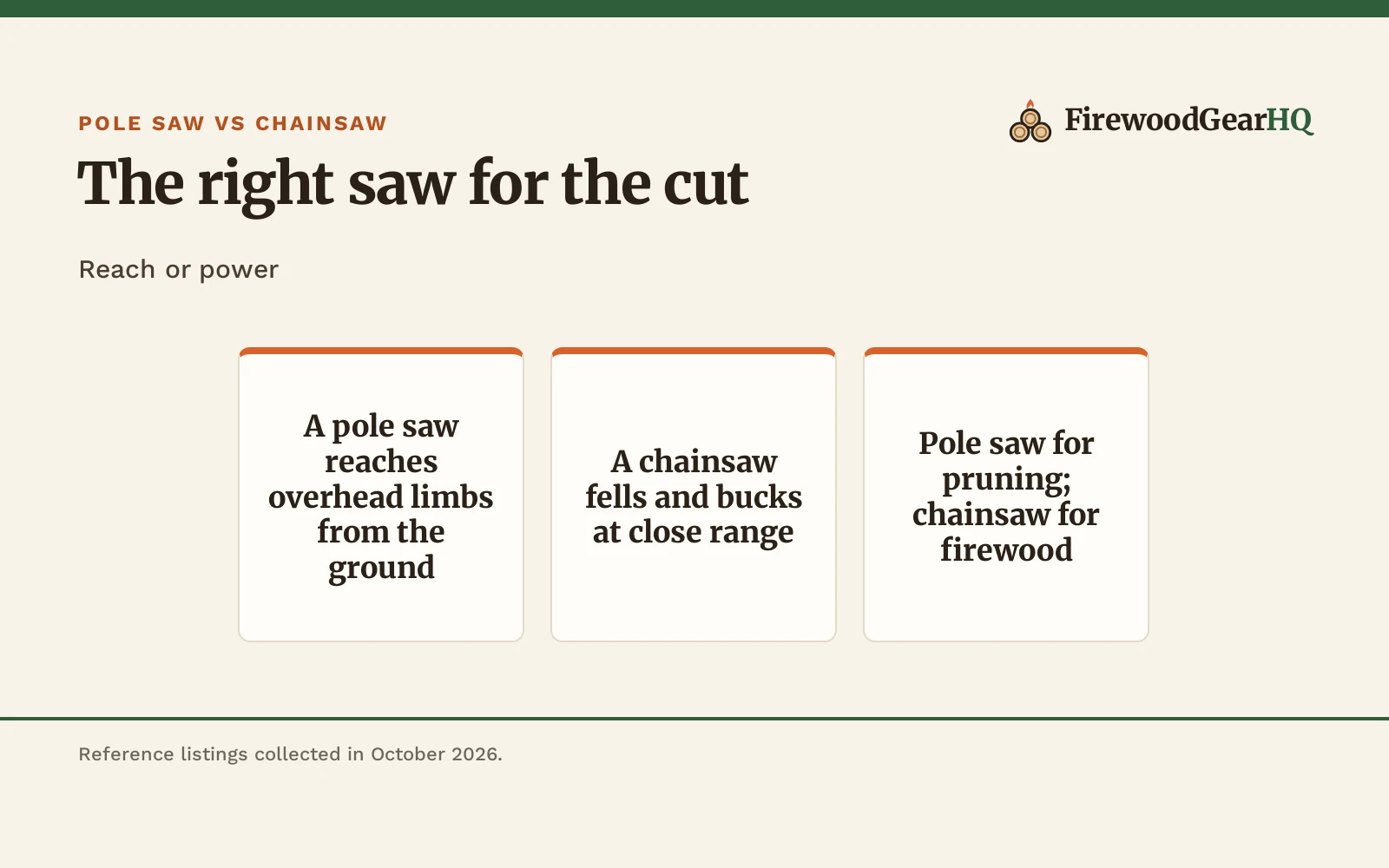 Pole Saw vs Chainsaw: Which One Should You Buy?