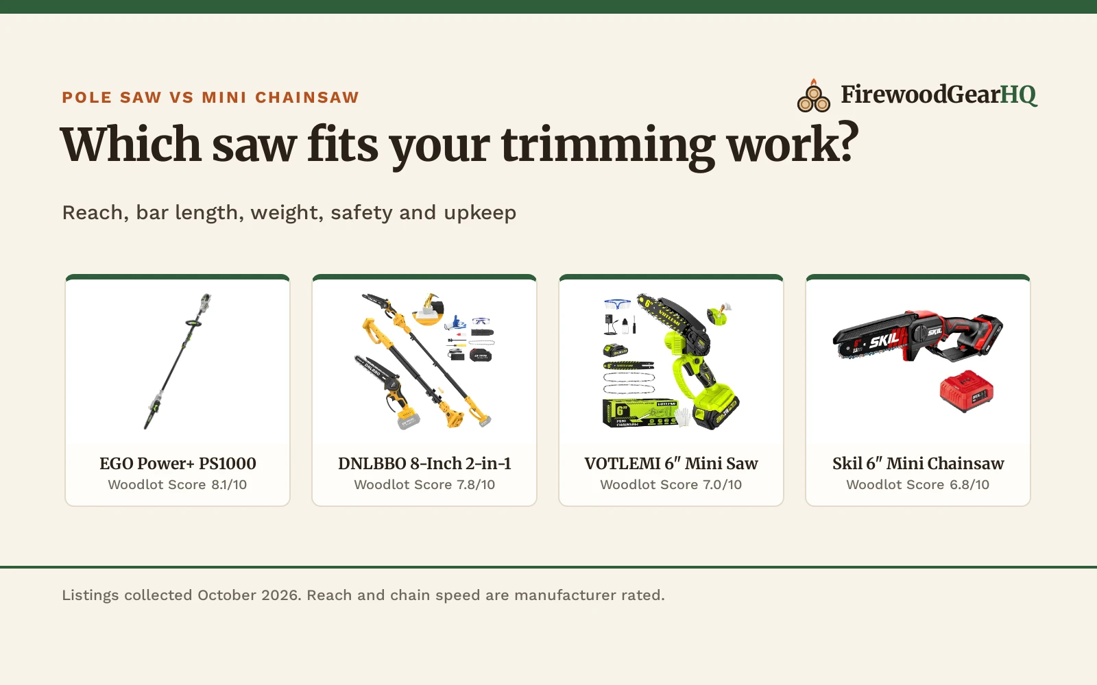 Pole Saw vs Mini Chainsaw: Which One Should You Buy?