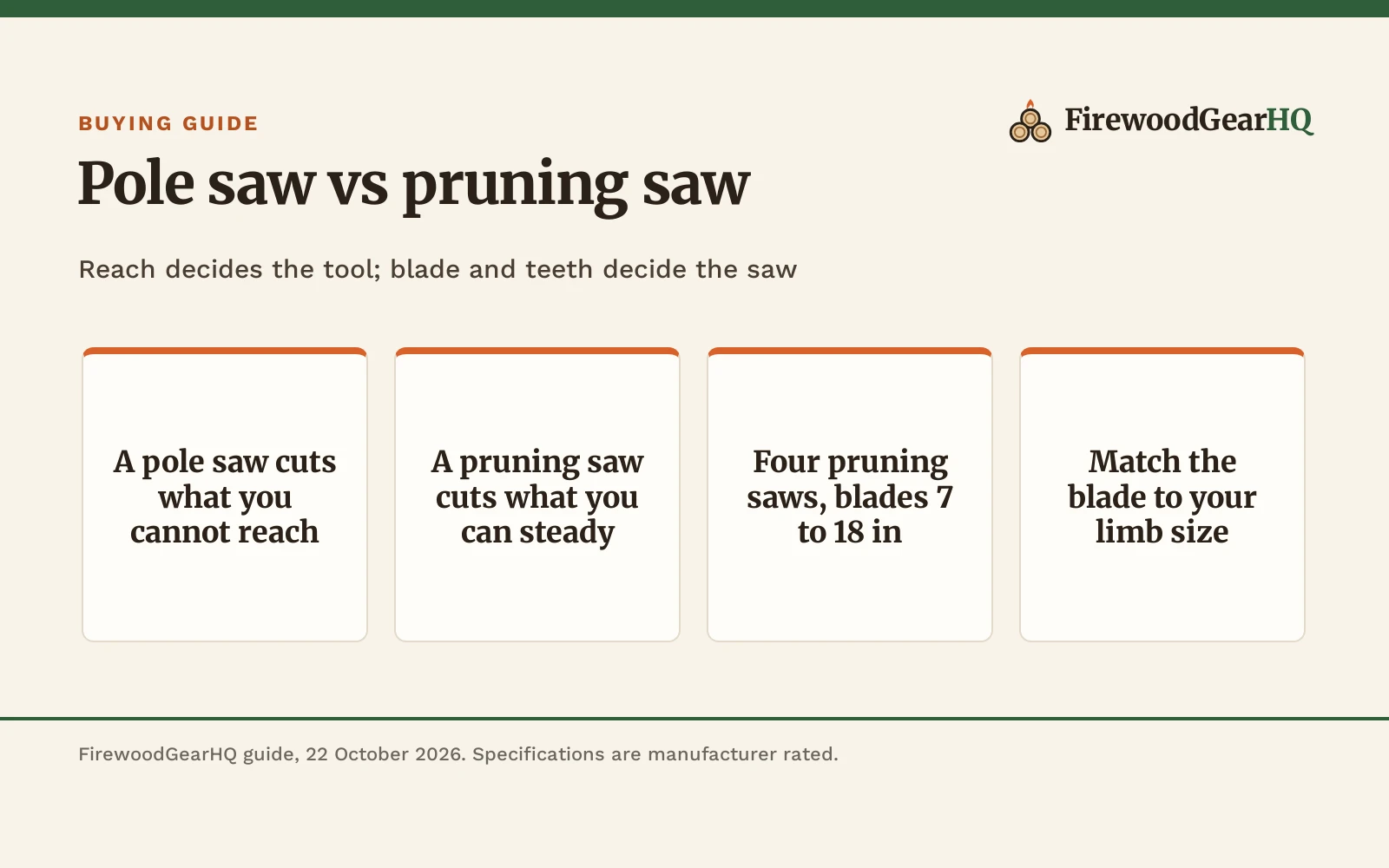 Pole Saw vs Pruning Saw: Which One Should You Buy?