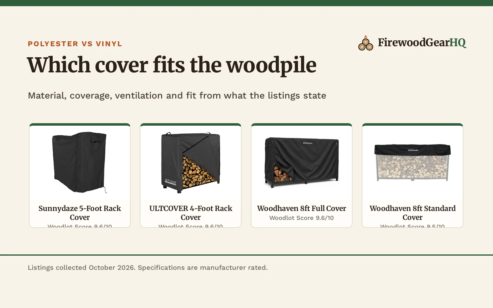 Polyester vs Vinyl Firewood Cover: Which One Should You Buy?