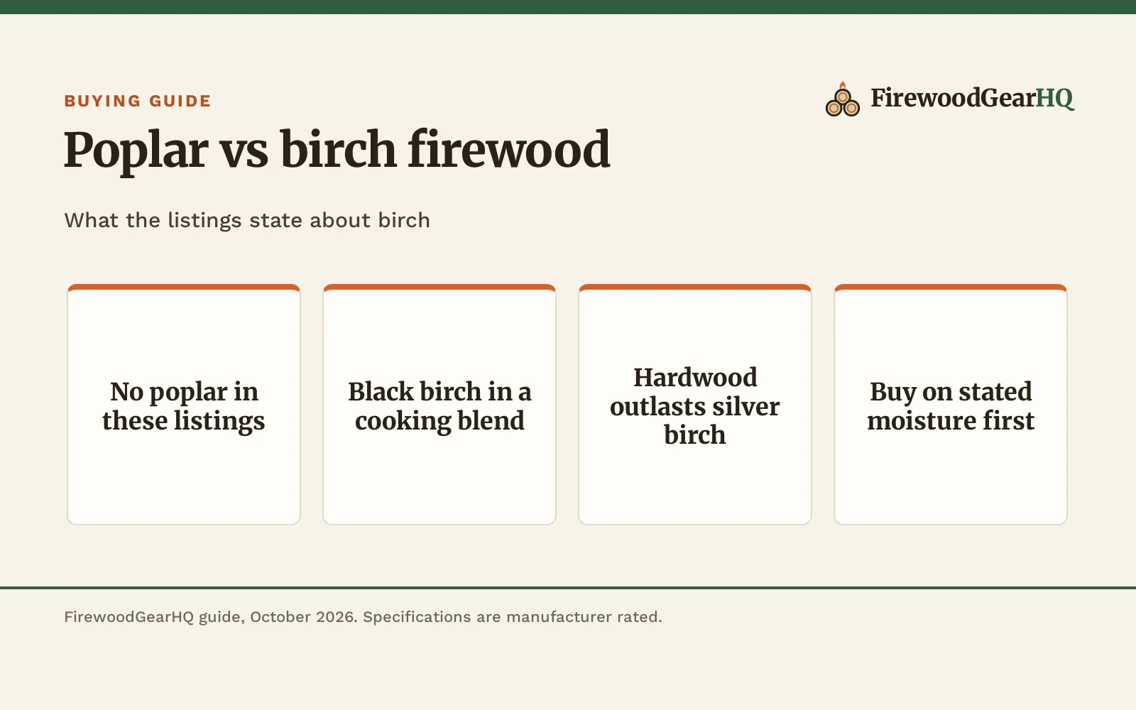 Poplar vs Birch Firewood: Which One Should You Buy?
