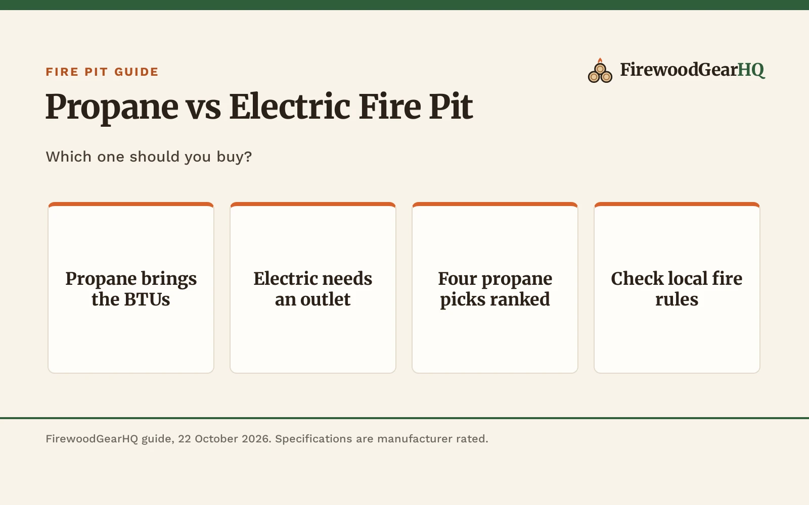 Propane vs Electric Fire Pit: Which One Should You Buy?