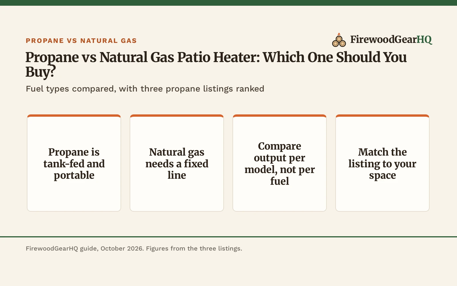Propane vs Natural Gas Patio Heater: Which One Should You Buy?