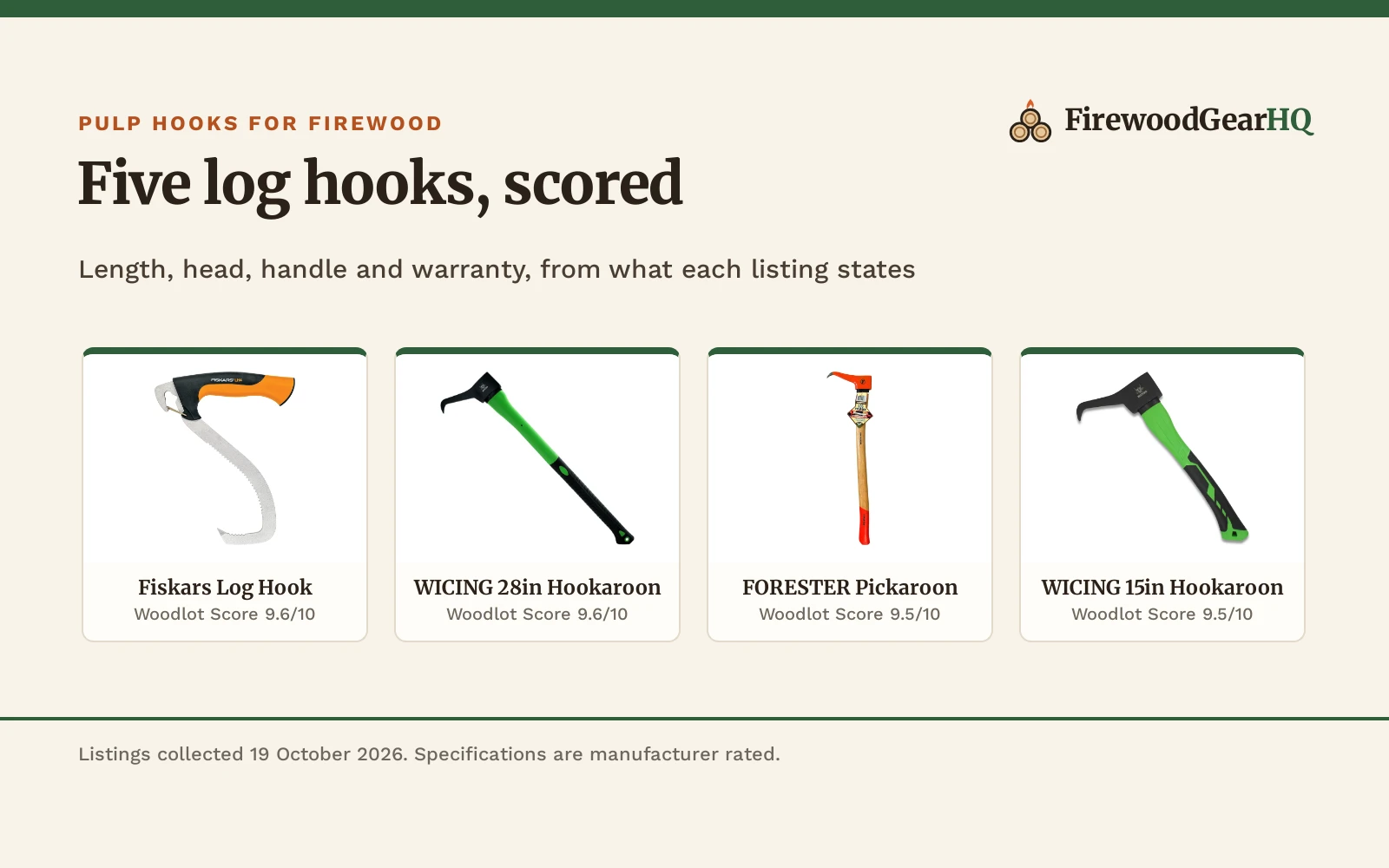 Best Pulp Hook for Firewood (2026): 5 Picks