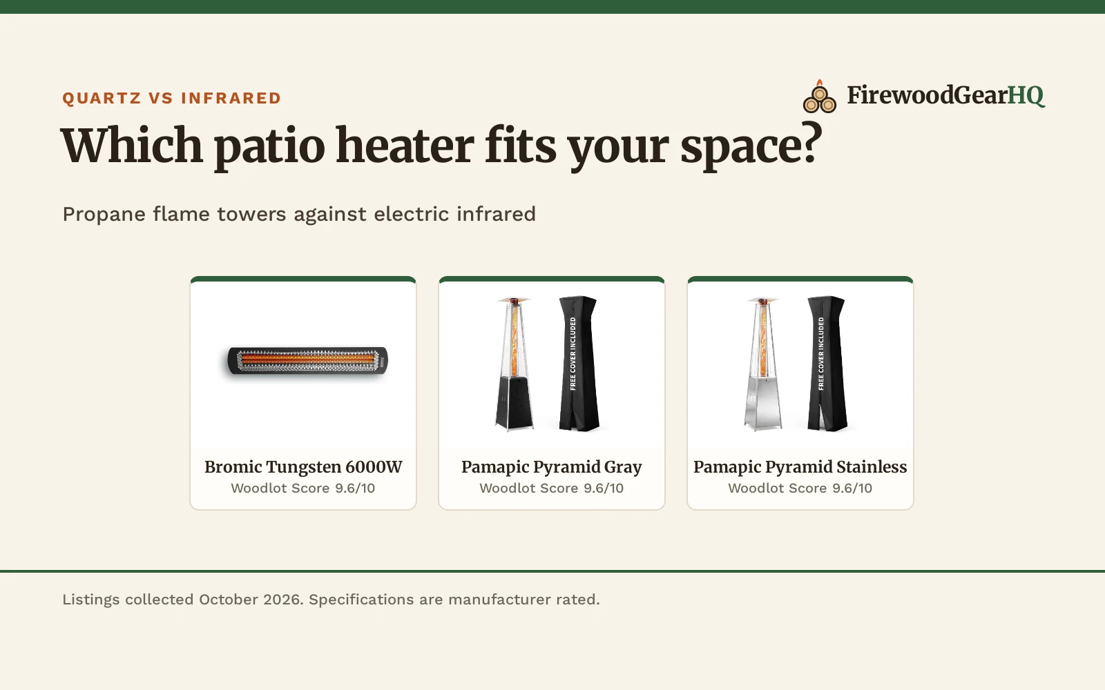 Quartz vs Infrared Patio Heater: Which One Should You Buy?