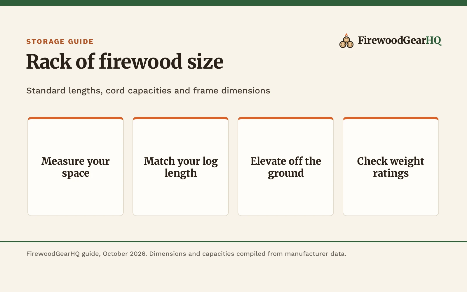 Rack of Firewood Size: Dimensions and Capacity Guide