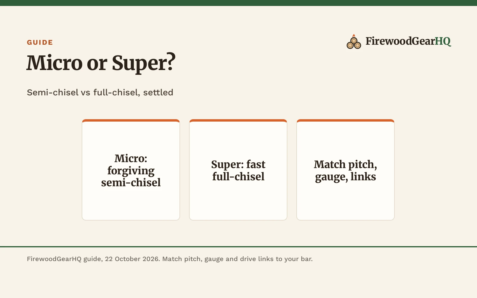 Rapid Micro vs Rapid Super Chain