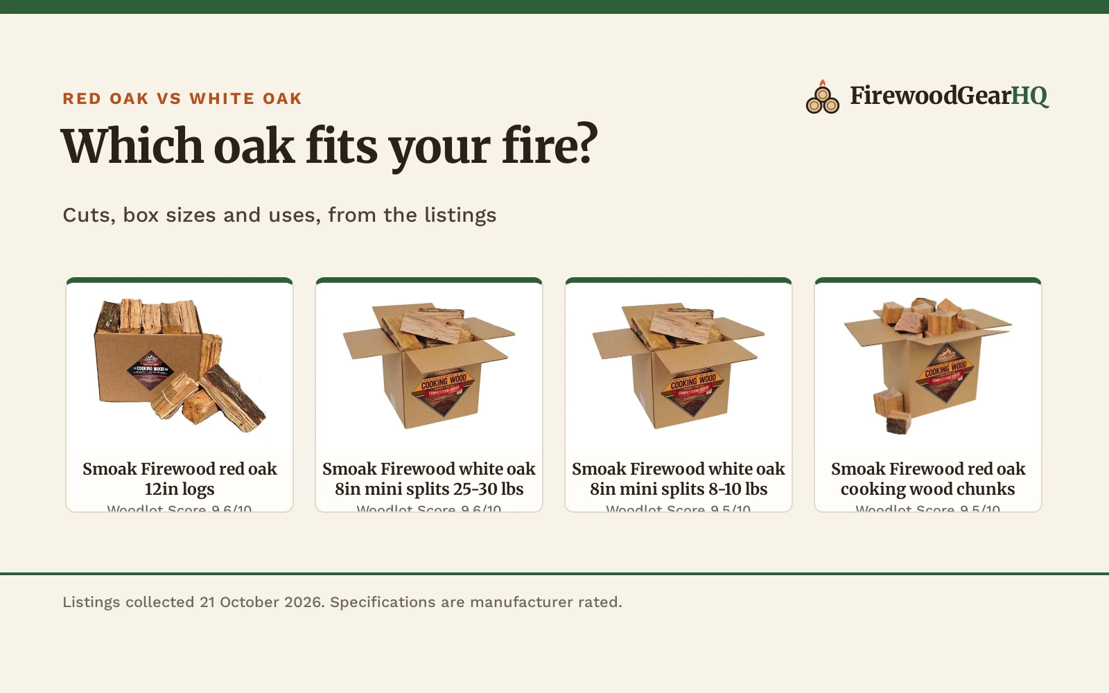 Red Oak vs White Oak Firewood: Which One Should You Buy?