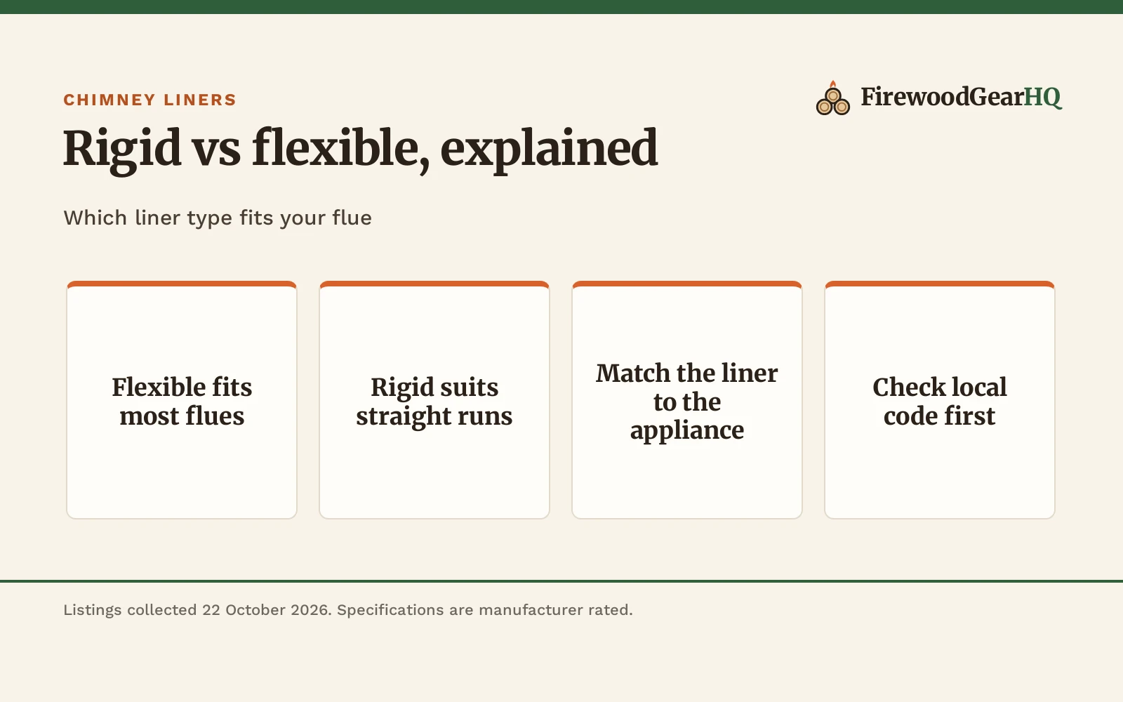 Rigid vs Flexible Chimney Liner: Which One Should You Buy?