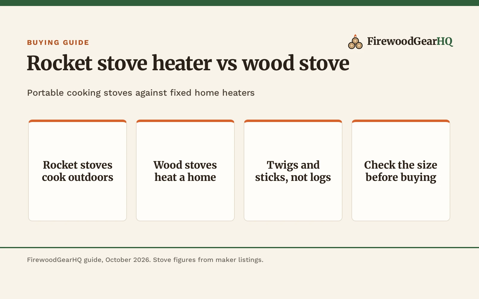 Rocket Stove Heater vs Wood Stove: Which One Should You Buy?