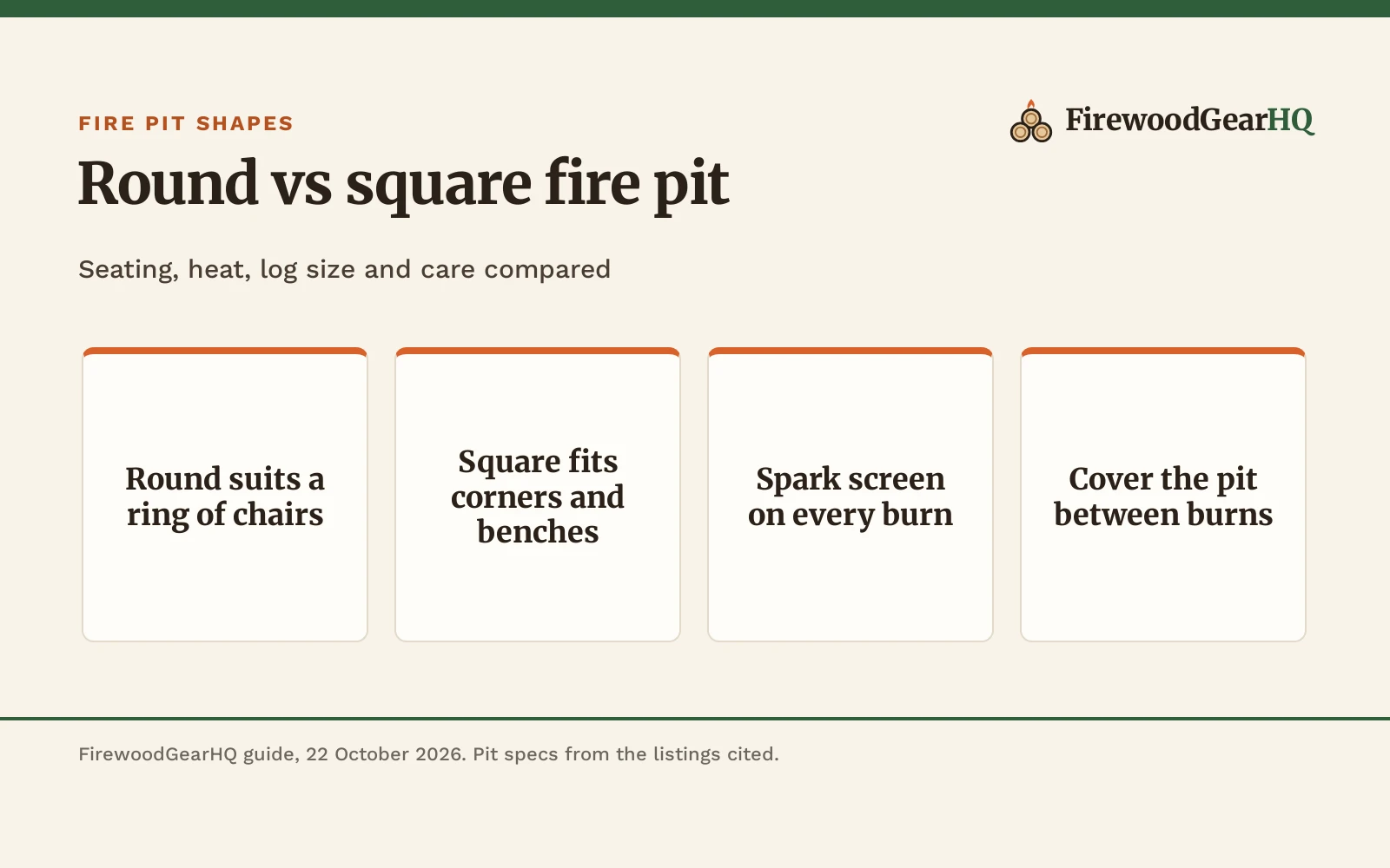 Round vs Square Fire Pit: Which One Should You Buy?