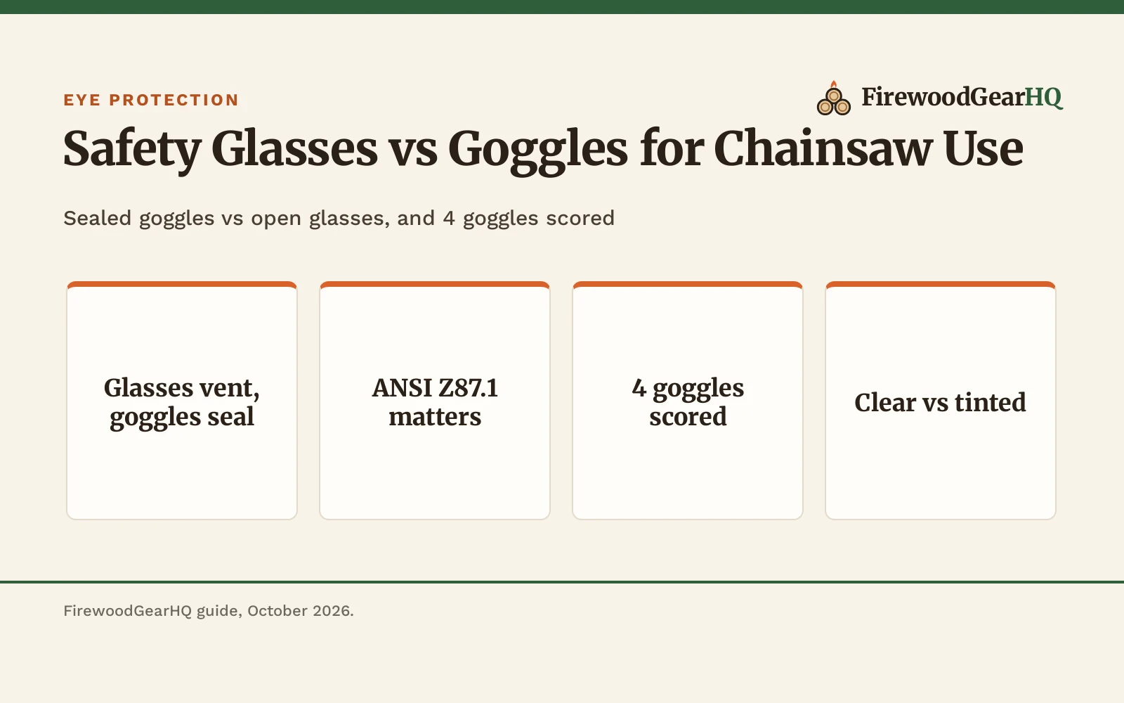 Safety Glasses vs Goggles for Chainsaw Use: Which One Should You Buy?