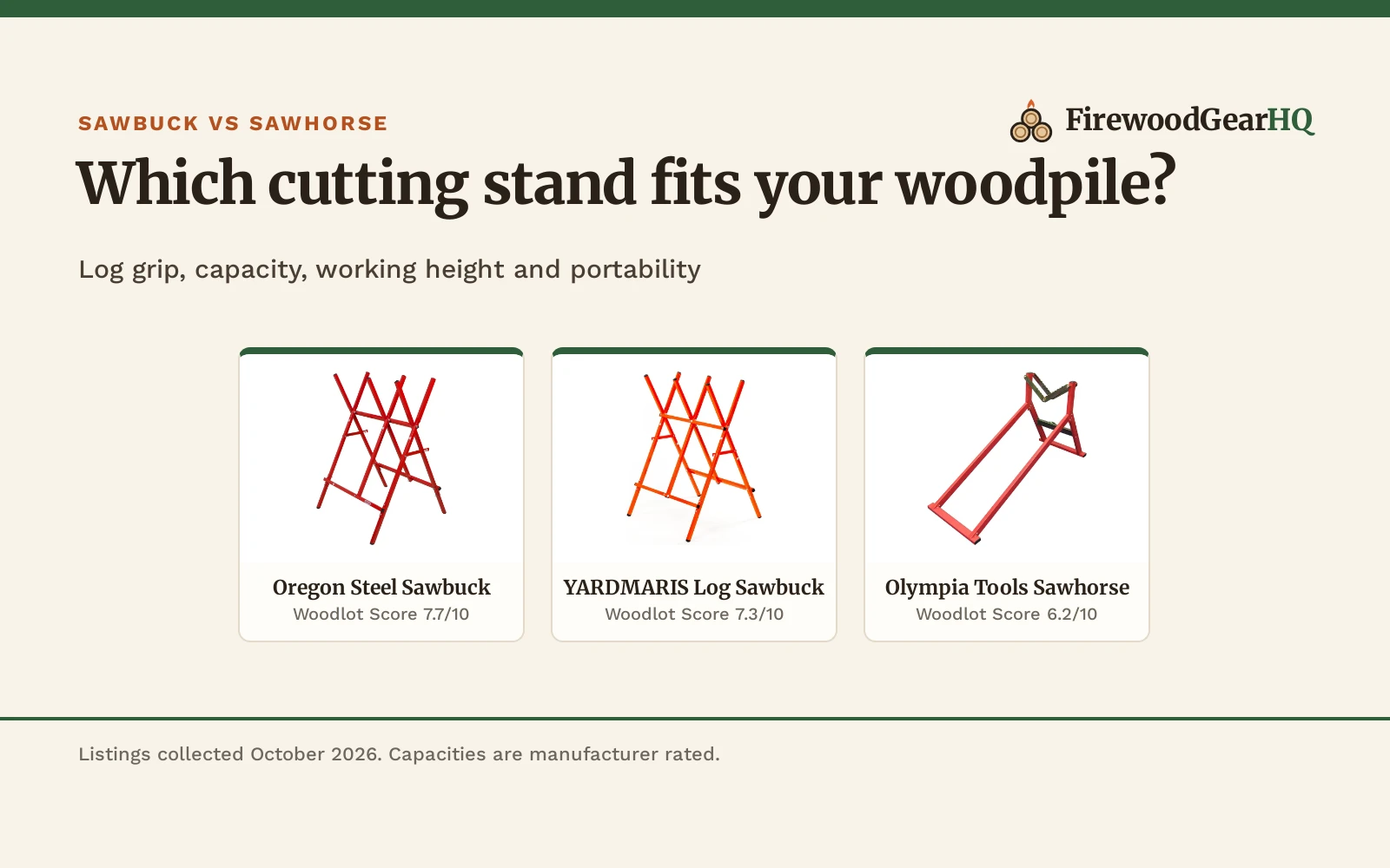 Sawbuck vs Sawhorse: Which One Should You Buy?