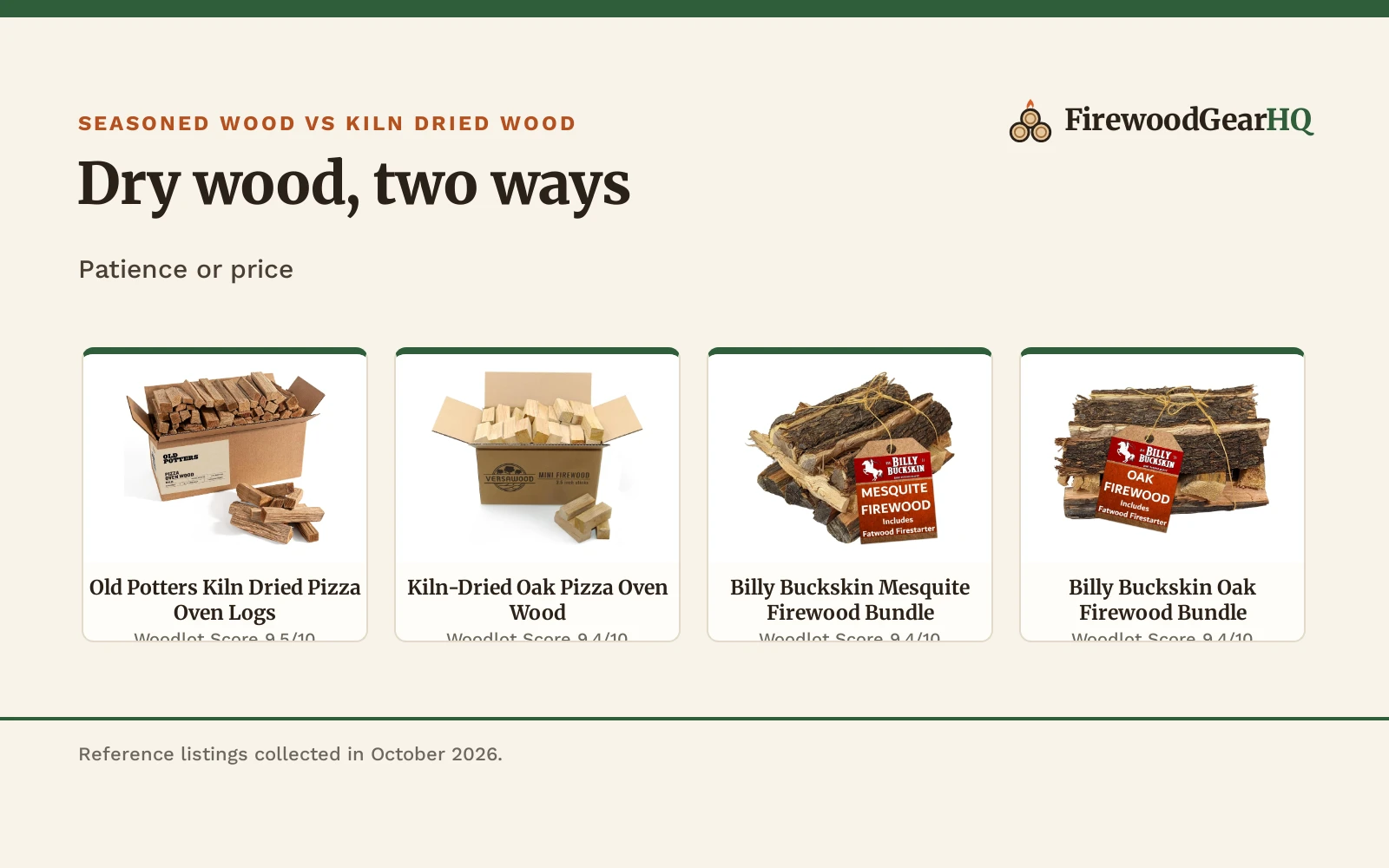 Seasoned Wood vs Kiln Dried Wood: Which One Should You Buy?