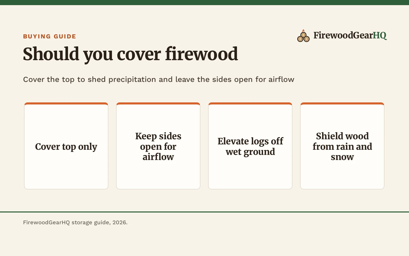 Should You Cover Firewood? Why You Cover the Top Only, a FirewoodGearHQ guide