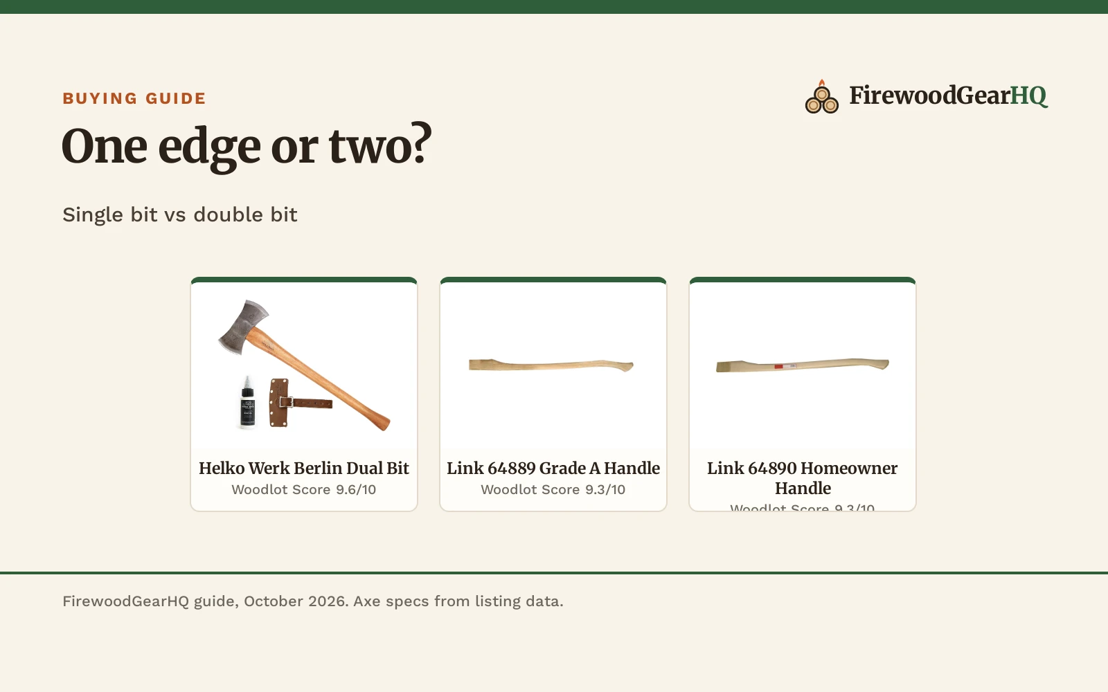 Single Bit vs Double Bit Axe: Which One Should You Buy?