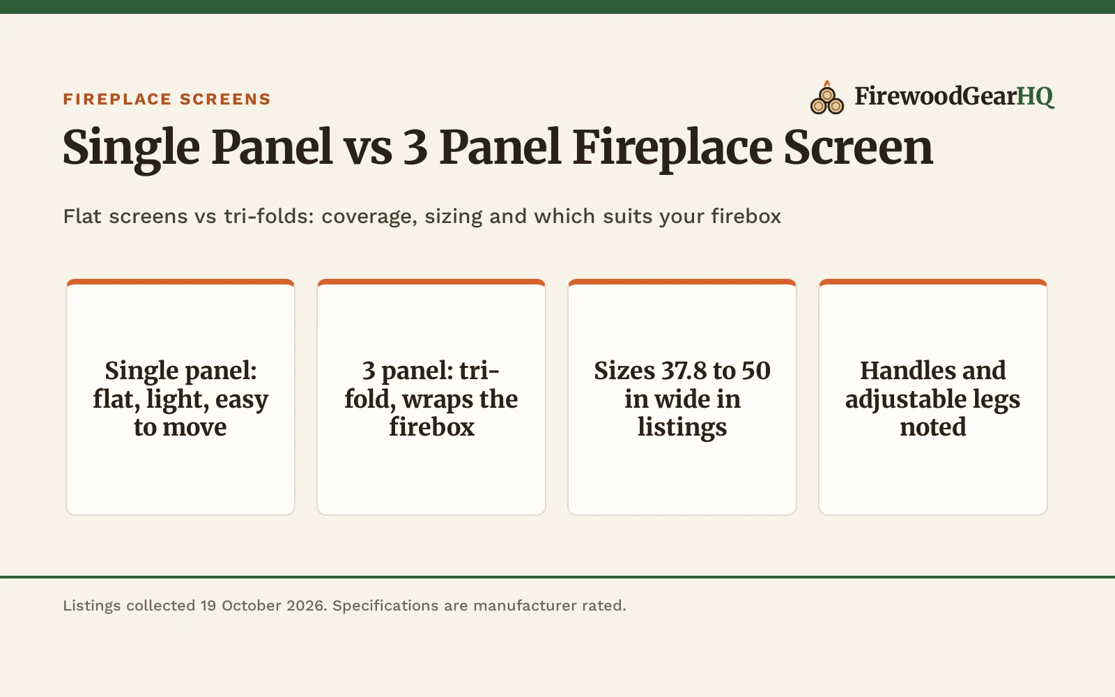 Single Panel vs 3 Panel Fireplace Screen: Which One Should You Buy?