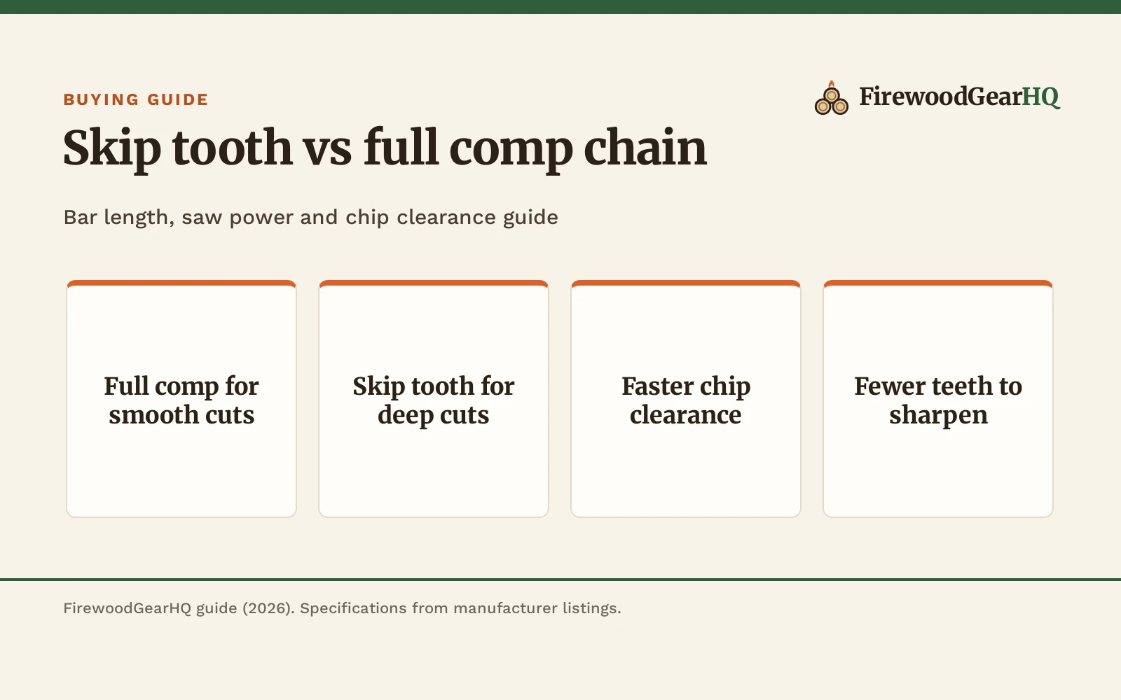 Skip Tooth vs Full Comp Chain: Which One Should You Buy?
