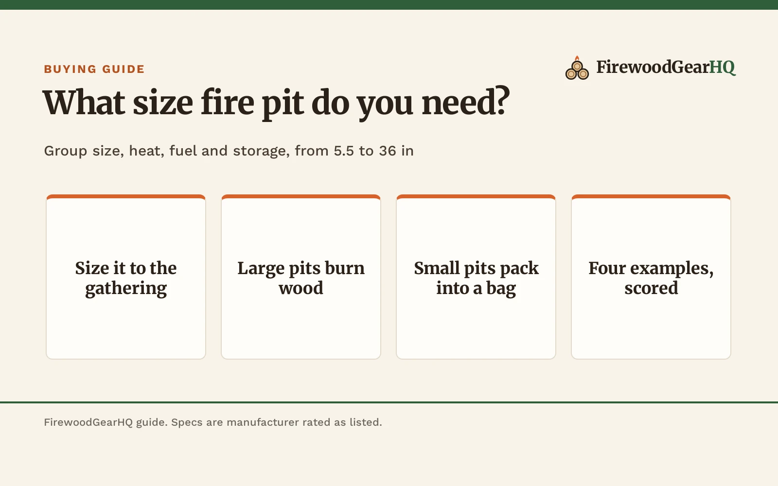 Small vs Large Fire Pit: Which One Should You Buy? (2026)