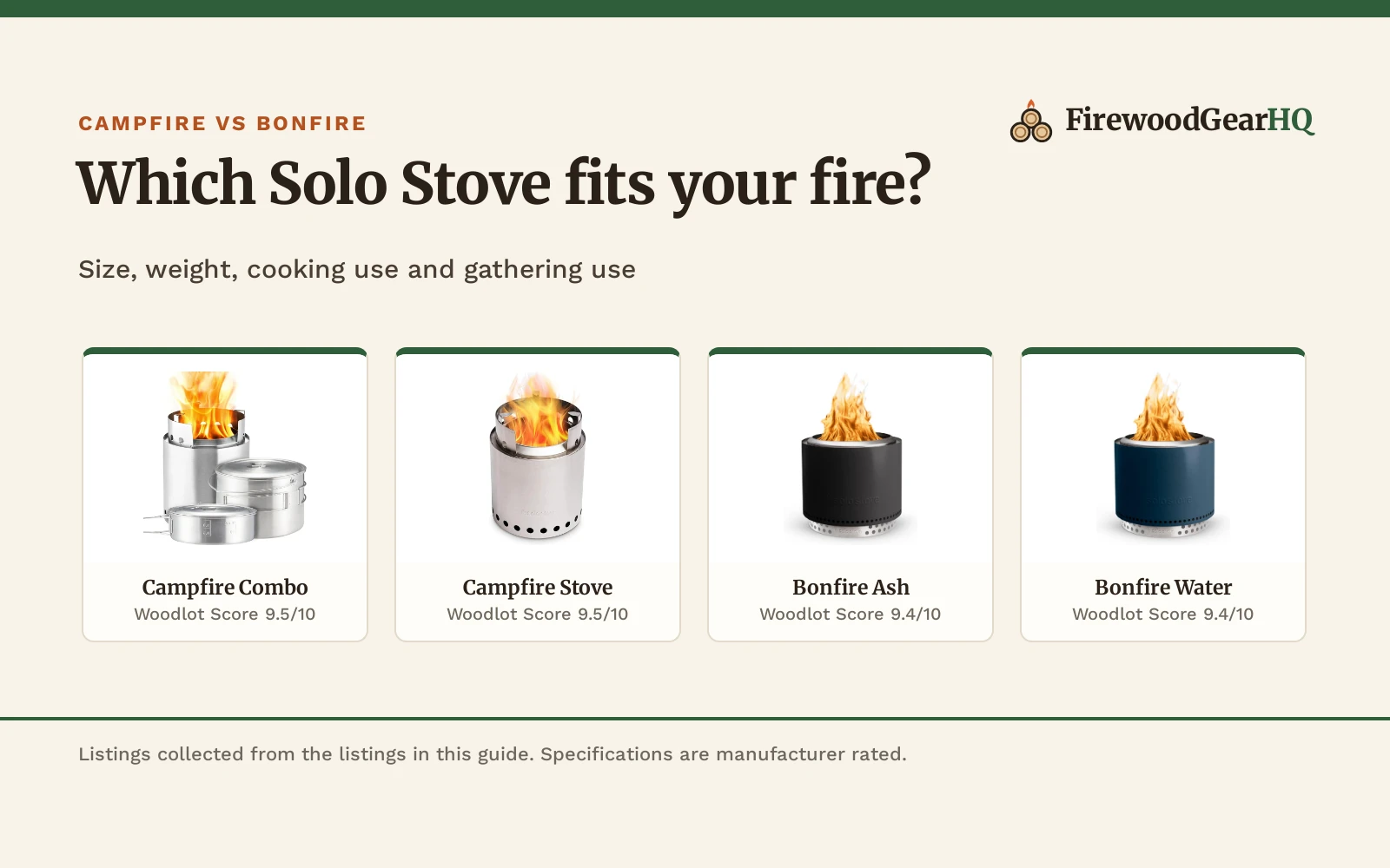 Solo Stove Campfire vs Bonfire: Which One Should You Buy?