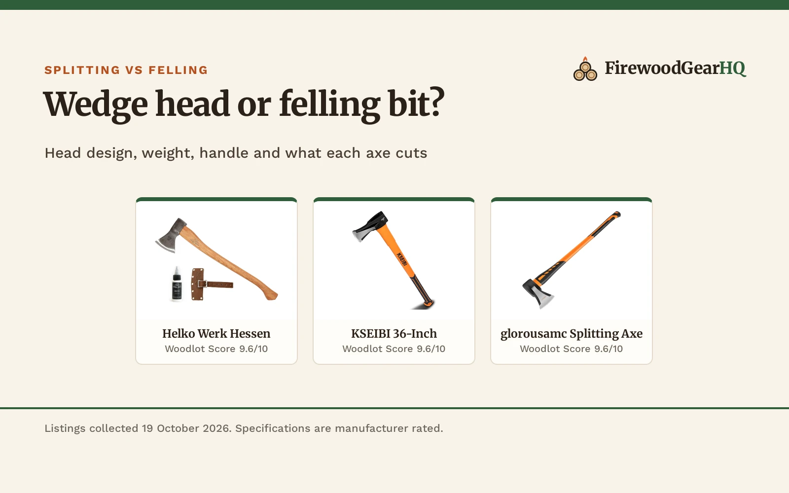 Splitting Axe vs Felling Axe: Which One Should You Buy?