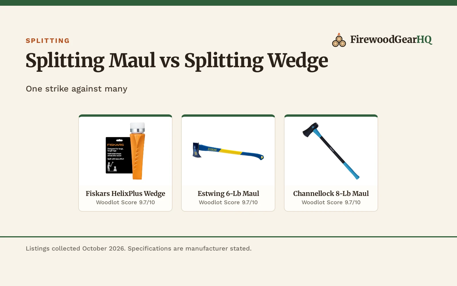 Splitting Maul vs Splitting Wedge (2026): 3 Compared