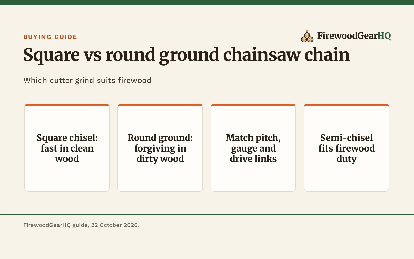 Square vs Round Ground Chainsaw Chain: Which One Should You Buy?