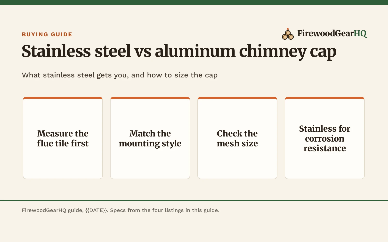 Stainless Steel vs Aluminum Chimney Cap: Which One Should You Buy? (2026)