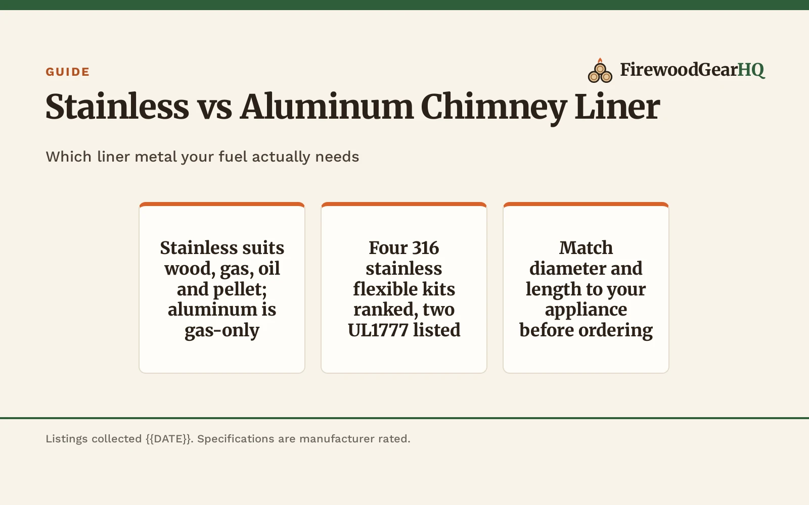 Stainless vs Aluminum Chimney Liner: Which One Should You Buy?