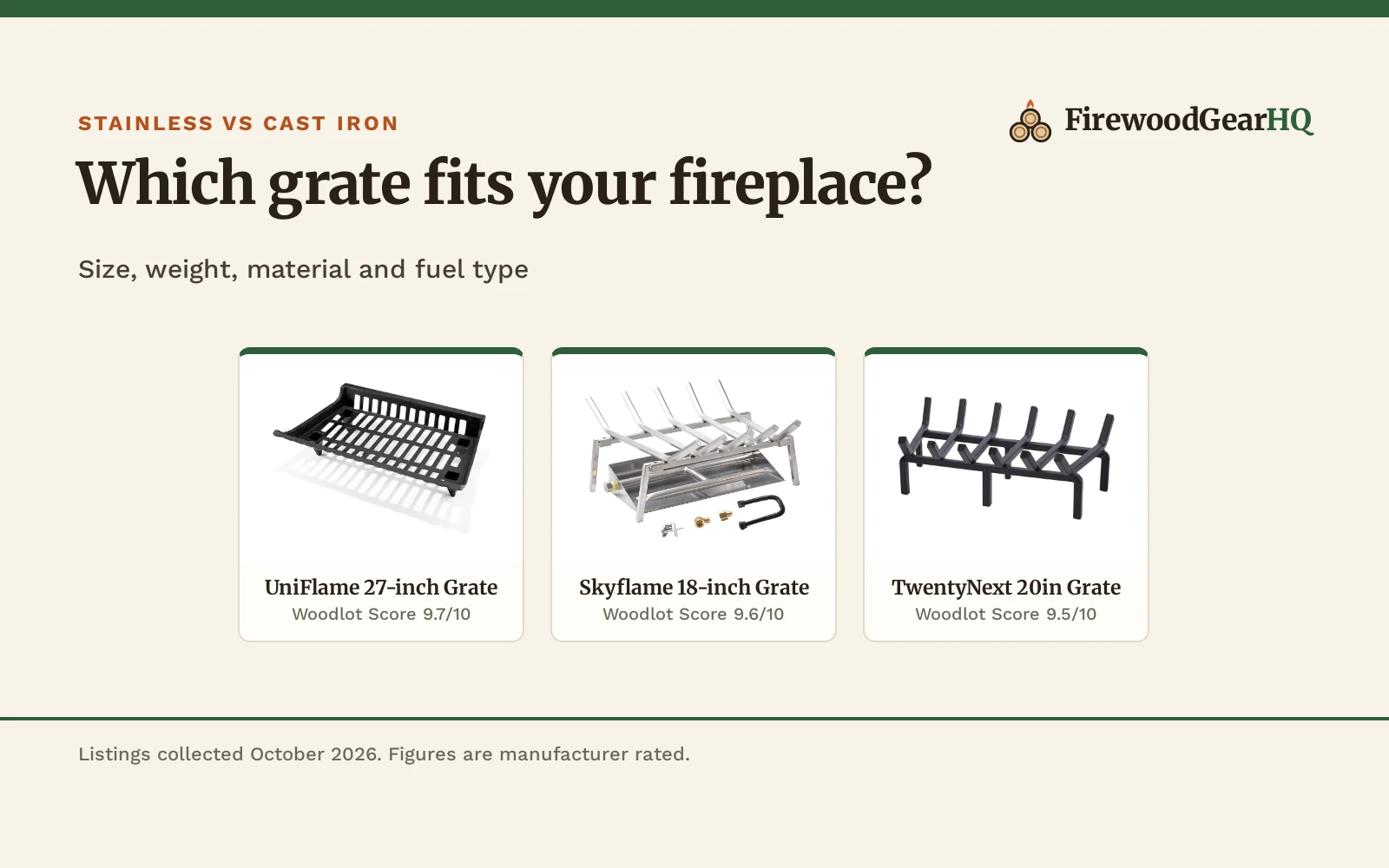 Stainless vs Cast Iron Fireplace Grate: Which One Should You Buy?