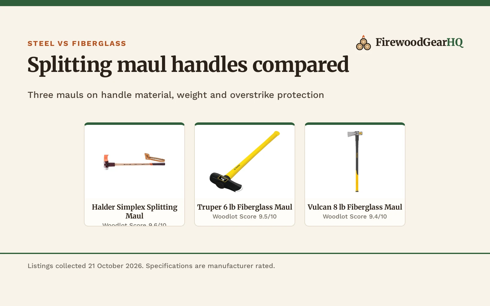 Steel vs Fiberglass Splitting Maul: Which One Should You Buy?