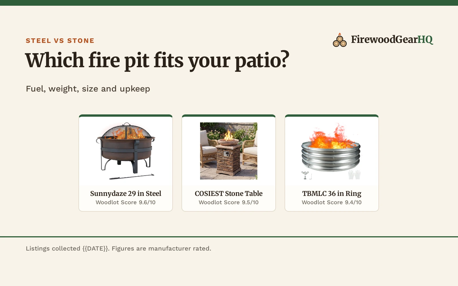 Steel vs Stone Fire Pit: Which One Should You Buy?
