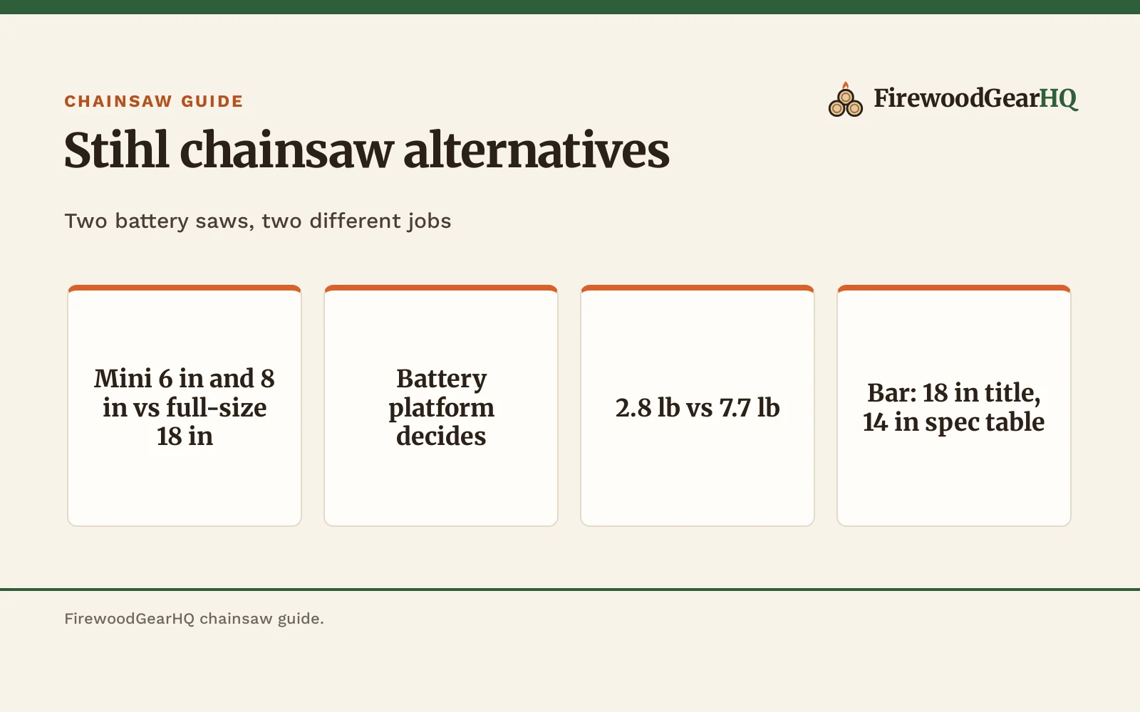 Stihl Chainsaw Alternatives: Which One Should You Buy?
