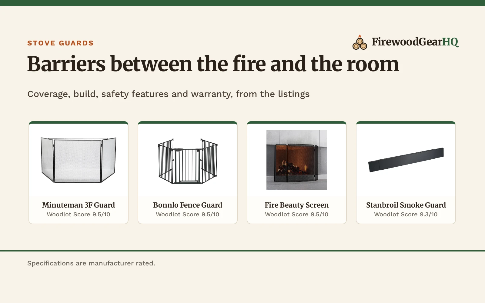 Best Stove Guard for Fireplace (2026): 5 Guards Compared