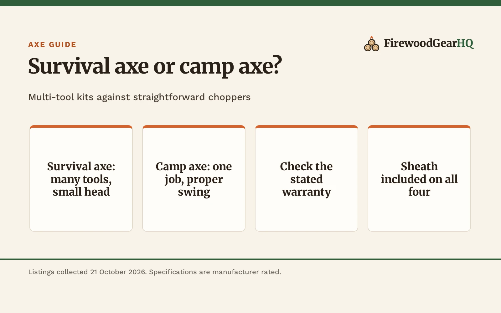 Survival Axe vs Camp Axe: Which One Should You Buy?