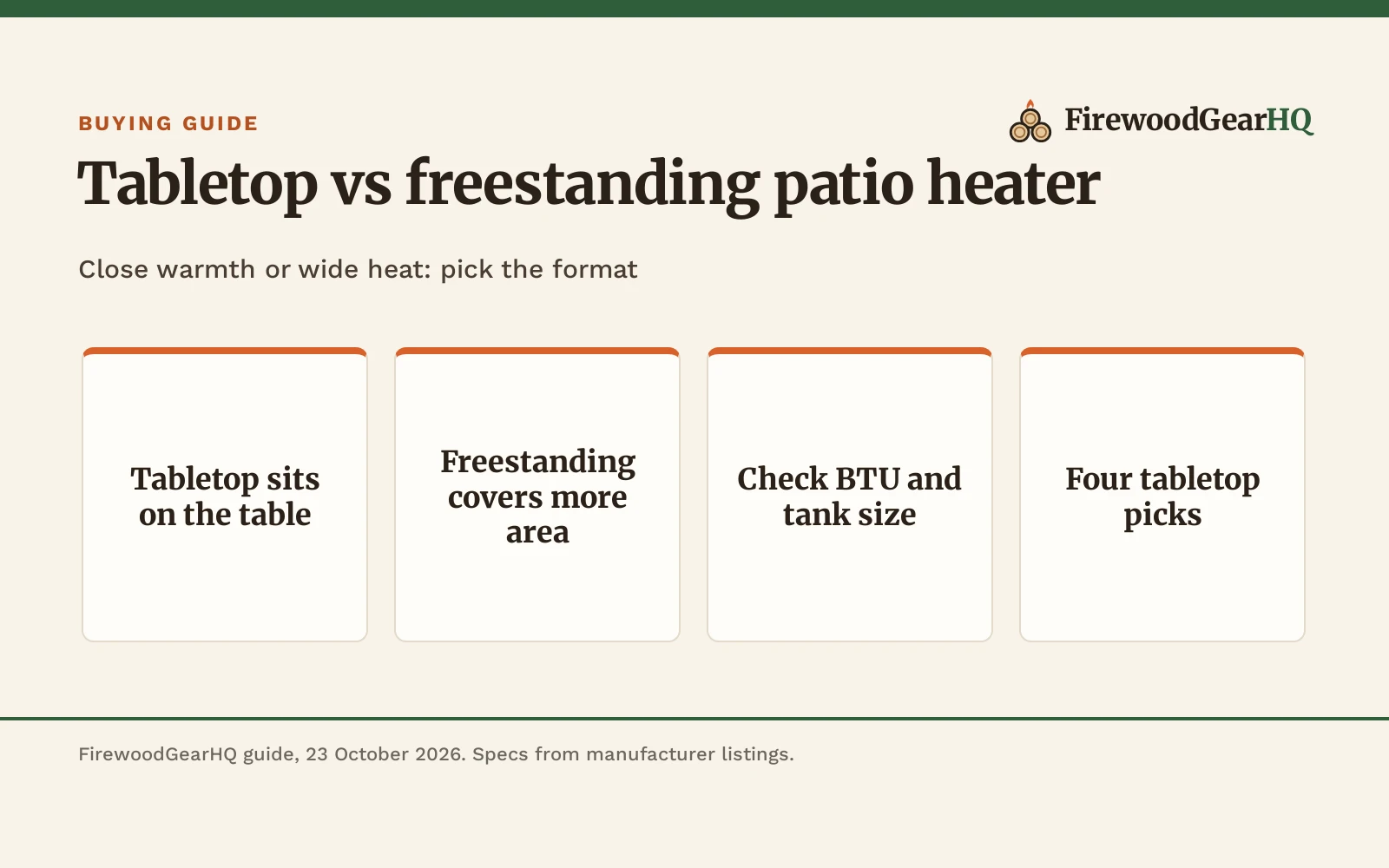 Tabletop vs Freestanding Patio Heater: Which One Should You Buy?