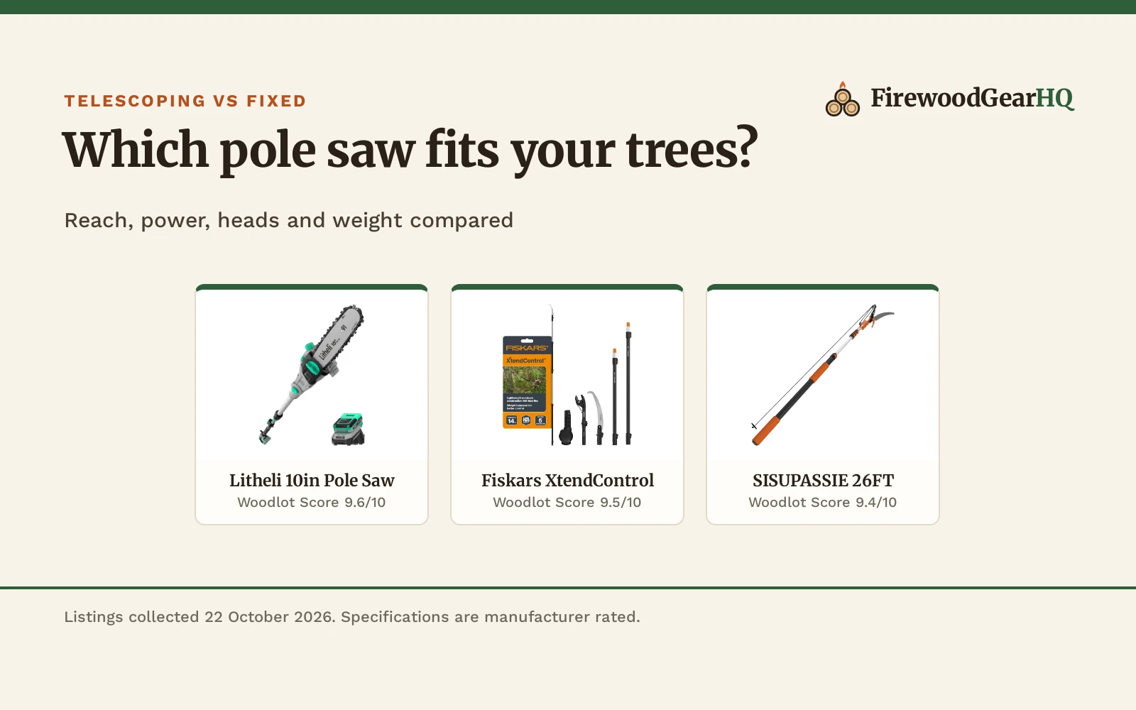 Telescoping vs Fixed Pole Saw: Which One Should You Buy?