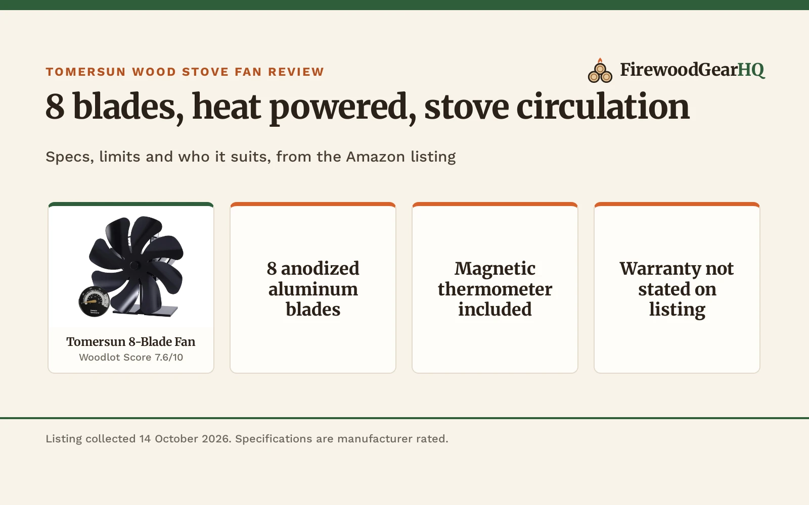 Tomersun Wood Stove Fan Review: Pros, Cons & Who It’s For