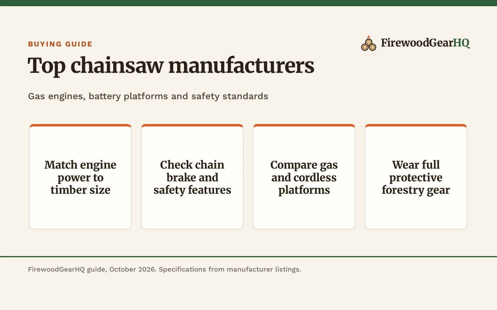 Top Chainsaw Manufacturers (2026): Firewood and Timber Saw Guide
