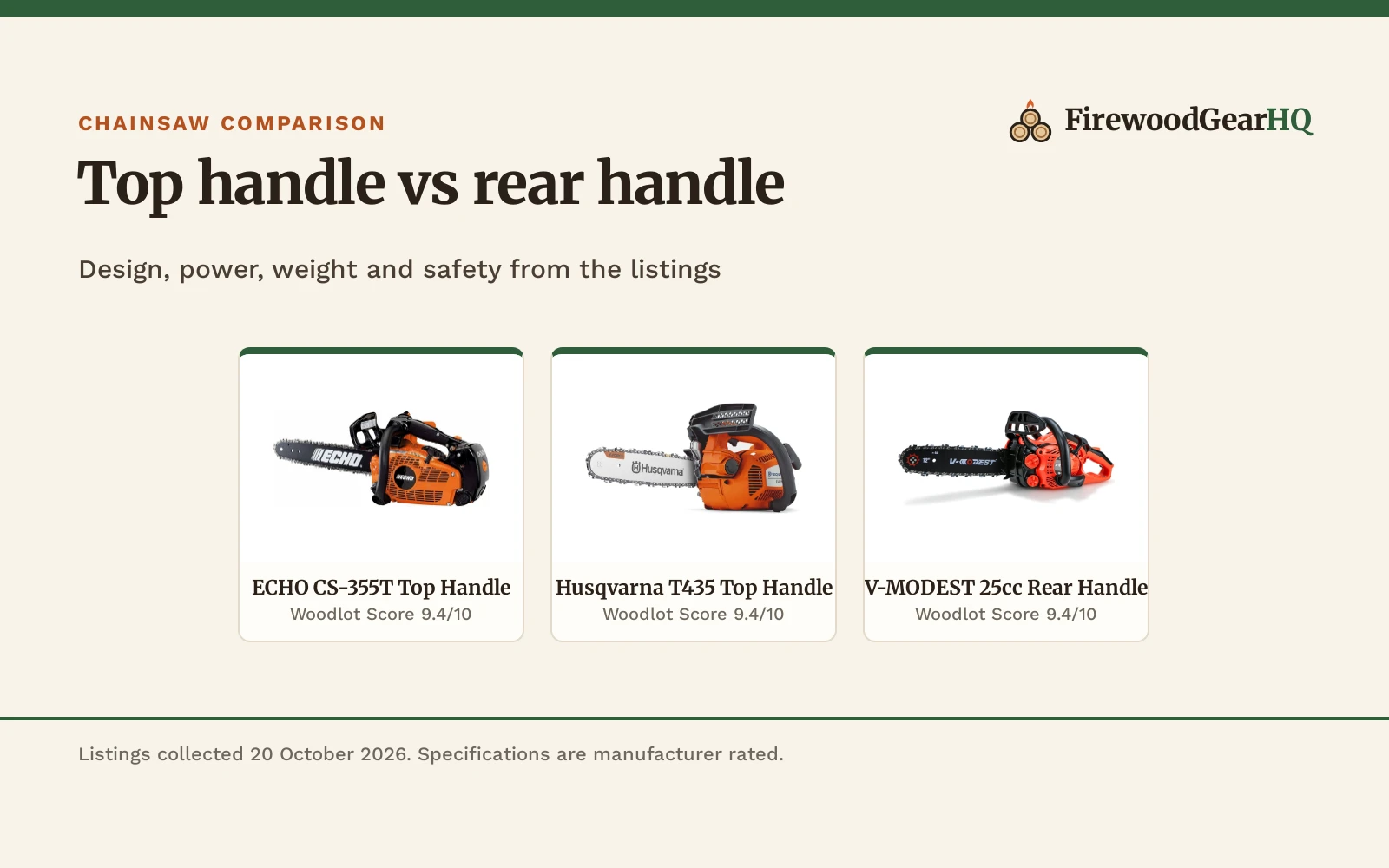 Top Handle vs Rear Handle Chainsaw: Which One Should You Buy?