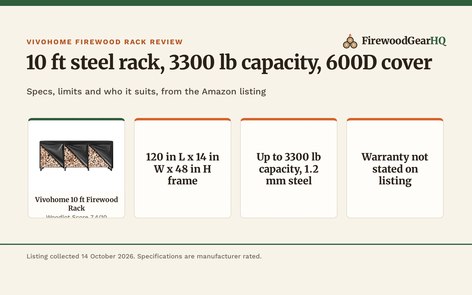 Vivohome Firewood Rack Review: Pros, Cons and Who It’s For