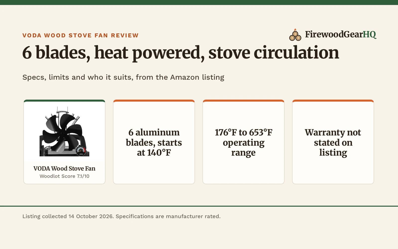 VODA Wood Stove Fan Review: Pros, Cons & Who It’s For