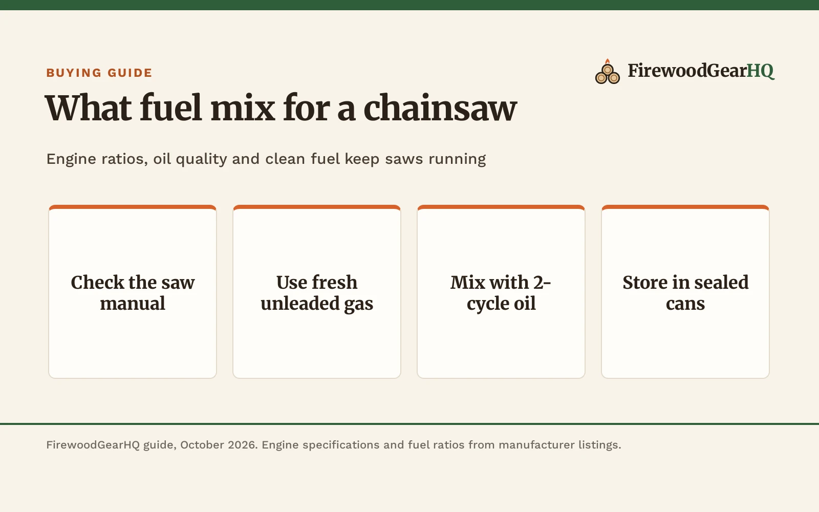 What Fuel Mix for a Chainsaw: Ratios, Fuel Types and Mixing Guide, a FirewoodGearHQ guide